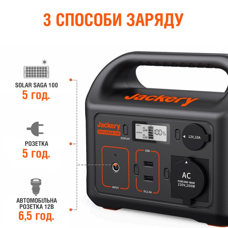 Jackery 240 240Wh/200W - assu-btp.com