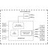 Маршрутизатор (роутер) MikroTik hAP lite TC (RB941-2nD-TC)