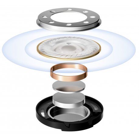 Бездротові навушники Xiaomi Redmi Buds 4 Lite White (M2231E1) (BHR6919GL/BHR7217GL)