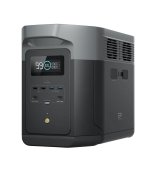 Портативна зарядна станція EcoFlow DELTA 2 Max, 2400W/2048Wh UA