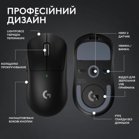 Миша ігрова бездротова Logitech G Pro X Superlight 2 Lightspeed Wireless Black (910-006630)