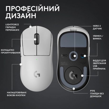 Миша ігрова бездротова Logitech G Pro X Superlight 2 Lightspeed Wireless White (910-006638)