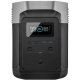 Портативная зарядная станция EcoFlow DELTA, 1800W/1260Wh EU