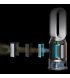 Очисник повітря + зволожувач + вентилятор Dyson PH04 Purifier Humidify+Cool Formaldehyde White/Gold (379491-01) EU