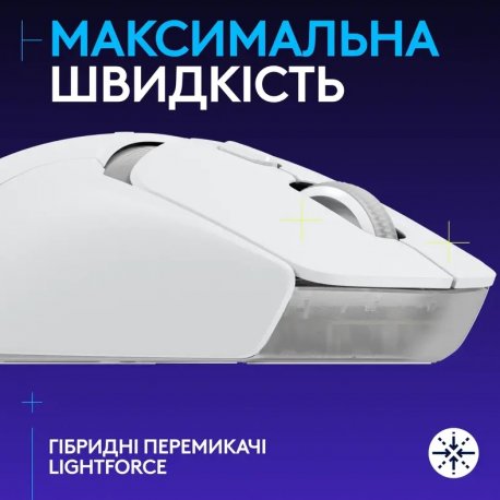 Миша комп'ютерна бездротова Logitech G309 White