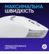 Миша комп'ютерна бездротова Logitech G309 White
