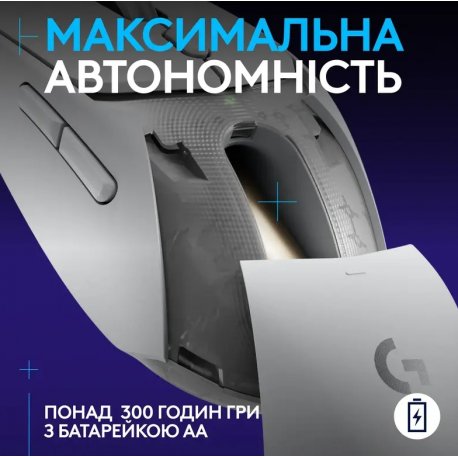 Миша комп'ютерна бездротова Logitech G309 White
