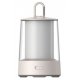 Фонарик для кемпинга Xiaomi Multi-function Camping Lantern Фонарик для кемпинга Xiaomi Multi-function Camping Lantern