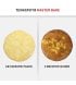 Мультиварка Tefal RK908A34 Multicook & Bake IH (5л)