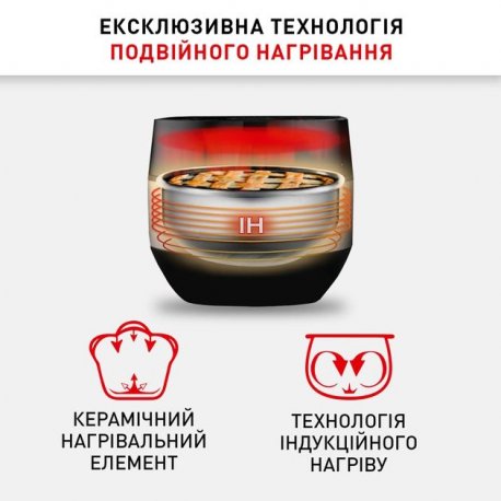 Мультиварка Tefal RK908A34 Multicook & Bake IH (5л)