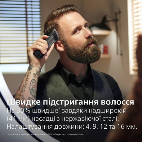 Тример Philips MG7950/15 series 7000 15-в-1