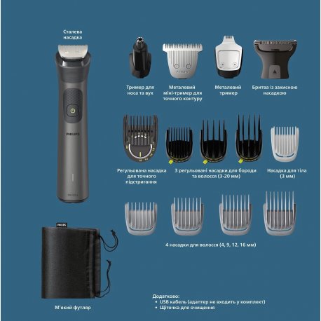 Тример Philips MG7950/15 series 7000 15-в-1
