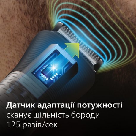 Триммер Philips MG9555/15 Series 9000 20-в-1