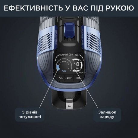 Аккумуляторный пылесос Rowenta RH99C0WO Xforce Flex