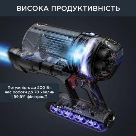Аккумуляторный пылесос Rowenta RH99C0WO Xforce Flex