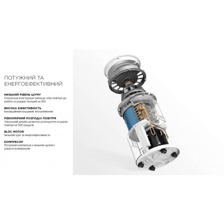 Осушитель воздуха Cooper&Hunter CH-D008WDC-16LDWF