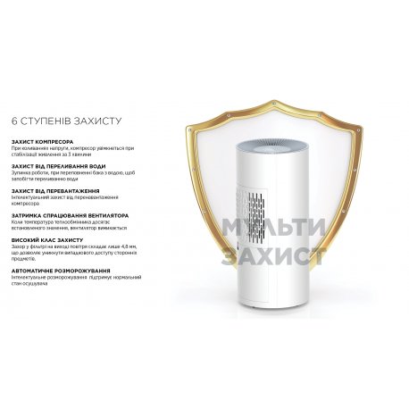 Осушувач повітря Cooper&Hunter CH-D014WDC-30LDWF