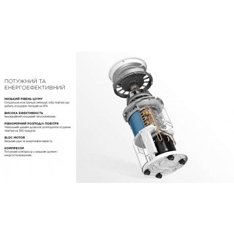 Осушувач повітря Cooper&Hunter CH-D014WDC-30LDWF