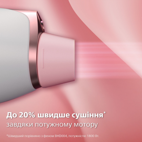 Фен Philips BHD628/00 Series Prestige