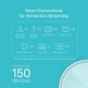 WiFi Mesh система TP-Link Deco X20 3-pack (DECO-X20-3-PACK) WiFi Mesh система TP-Link Deco X20 3-pack (DECO-X20-3-PACK)