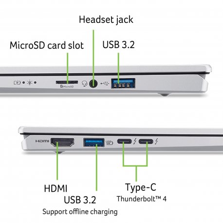 Ноутбук Acer Swift Go 14 (SFG14-74 NX.JCWEU.003)