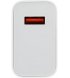 Сетевое зарядное устройство Xiaomi 90W HyperCharge Combo (Type-A) White (BHR07ZBEU)