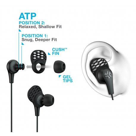 Бездротові навушники JLab JBuds Pro Wireless Black (IEUEBPRORBLK123)