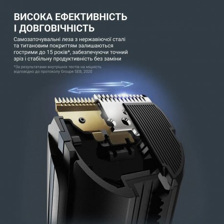 Машинка для стрижки Rowenta TN5244E0 Advancer Blue