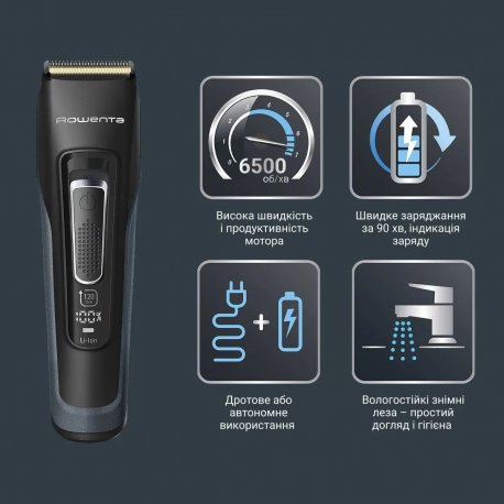 Машинка для стрижки Rowenta TN5244E0 Advancer Blue