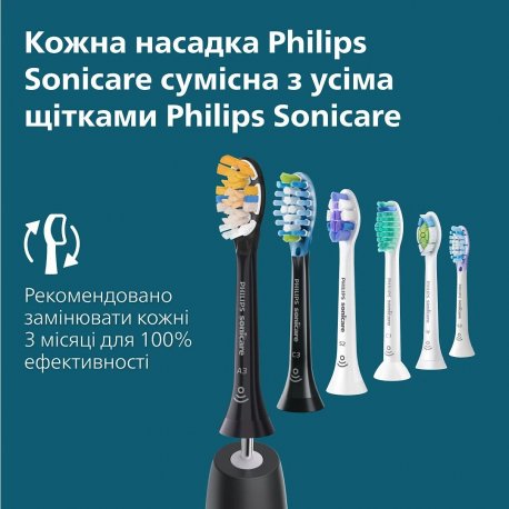 Электрическая зубная щётка + футляр Philips HX7421/01 Sonicare 7100 Black