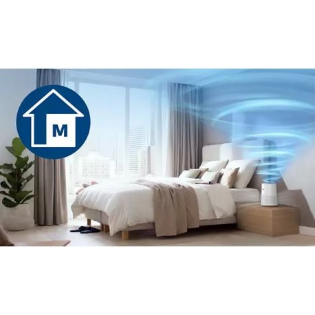 Очиститель воздуха Philips AC0650/10 Series 600i White