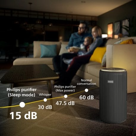 Очиститель воздуха Philips AC3221/13 PureProtect 3200 Dark Gray