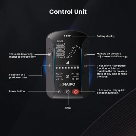 Повітряно-компресійний масажер для ніг NAIPO (MGF-301)