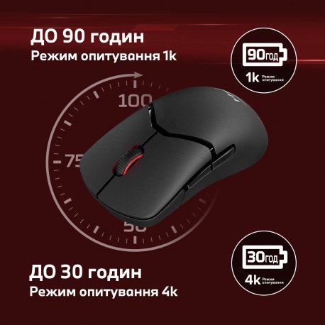 Мышь игровая HyperX Pulsefire Saga Pro Black (A2PB2AA)