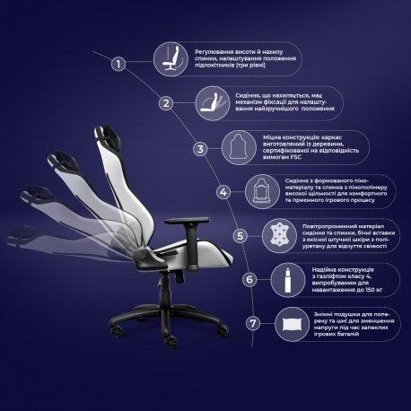 Trust GXT714W RUYA ECO White (25065_TRUST)