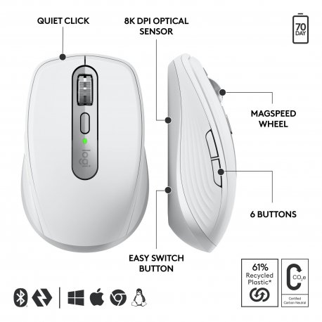 Мышь беспроводная Logitech MX Anywhere 3S White (910-006959)