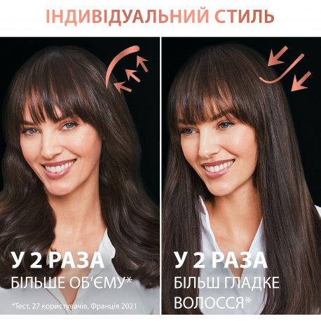 Фен-щетка Rowenta Ultimate Experience (CF9620F0)