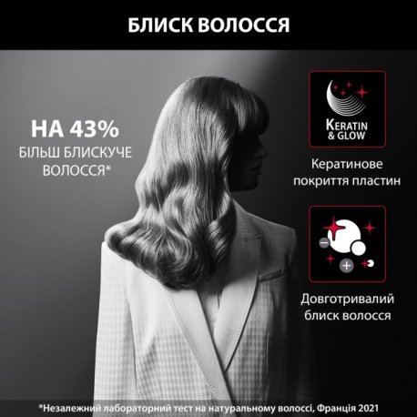Фен Rowenta x Karl Lagerfeld K Pro Stylist (CV888LF0)
