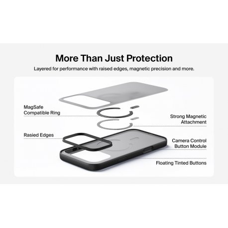 Чохол Belkin Magnetic Protective Grip для iPhone 17 Pro Max Black (MSA036HQBK)