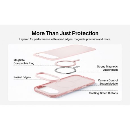 Belkin Magnetic Protective Grip для iPhone Air Pink (MSA037HQPK)