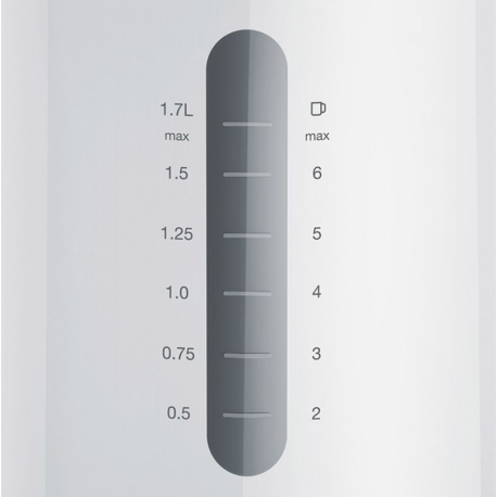 Электрочайник Braun WK 1100 White (WK1100WH)