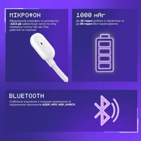 Игровая гарнитура беспроводная Proove Gaming Rapture (APP) White (GHRP00010002)