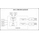 Точка доступу MikroTik cAP ac (RBCAPGI-5ACD2ND)