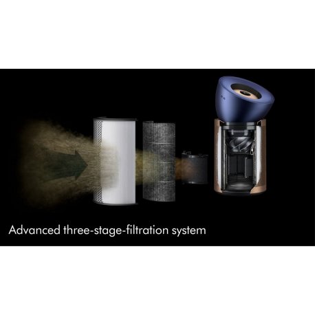 Очисник повітря + вентилятор Dyson BP03 Purifier Big+Quiet Formaldehyde Bright Nickel/Prussian Blue (410639-01) EU