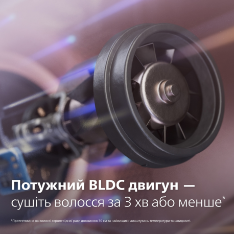 Philips Фен 8000 Series 1400Вт 3 режими іонізація хол обдув турборежим рожевий
