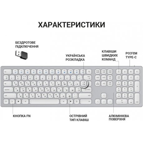 Бездротова клавіатура OfficePro White (SK1550W)