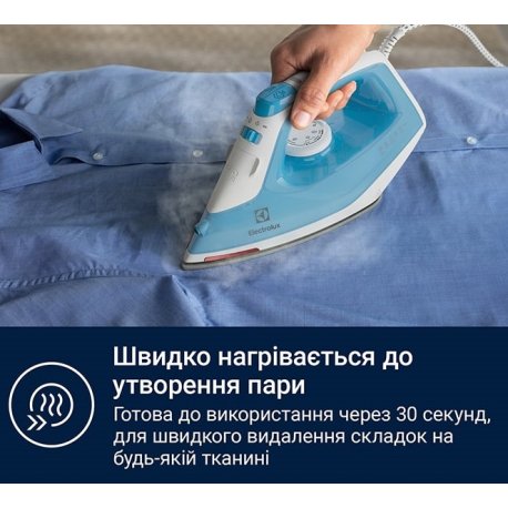 Праска Electrolux E5SI2-4CB Blue