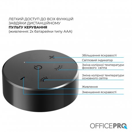 Лампа для монітору OfficePro SL145B Black