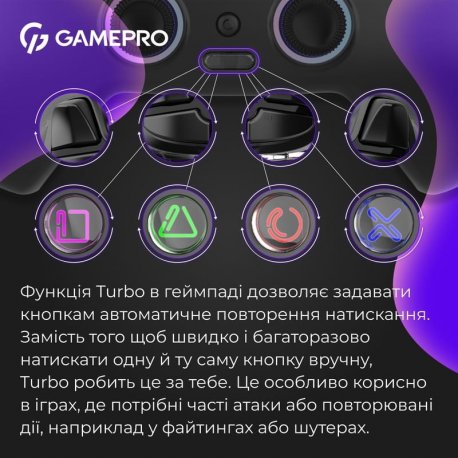 Беспроводной геймпад GamePro GPS13B Black