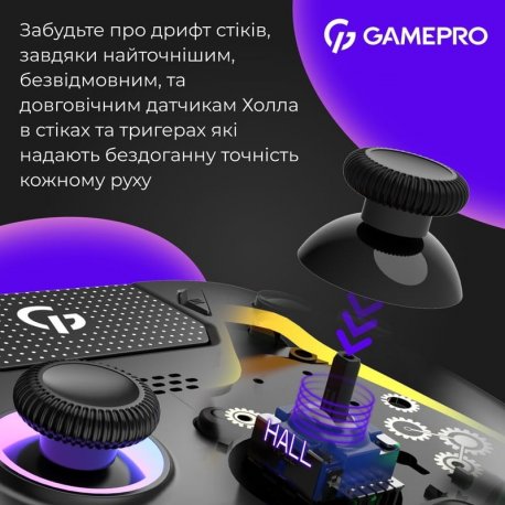 Беспроводной геймпад GamePro GPS13B Black